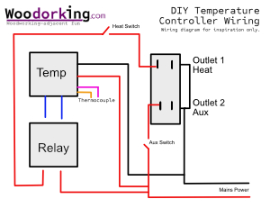 DIY temperature controller schematic